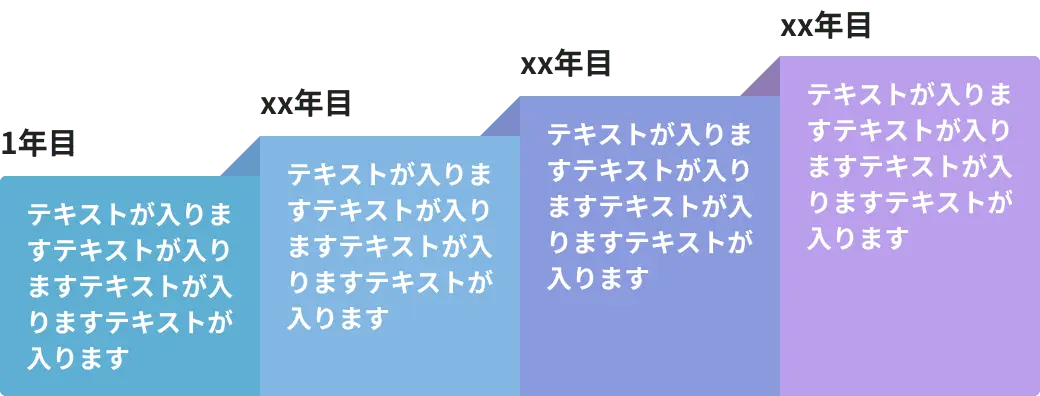 キャリアステップ表