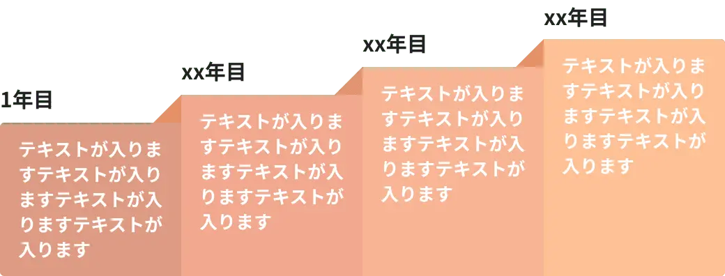 キャリアステップ表