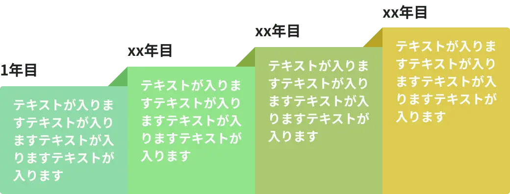 キャリアステップ表